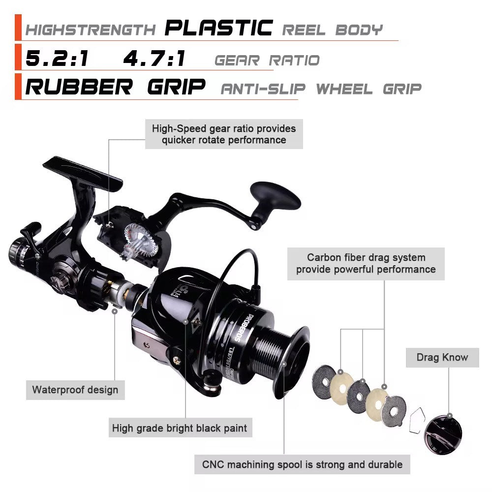 benora fishing reel FBT Proberos BaitRunner 5000 Series – FISH BAIT & TACKLE